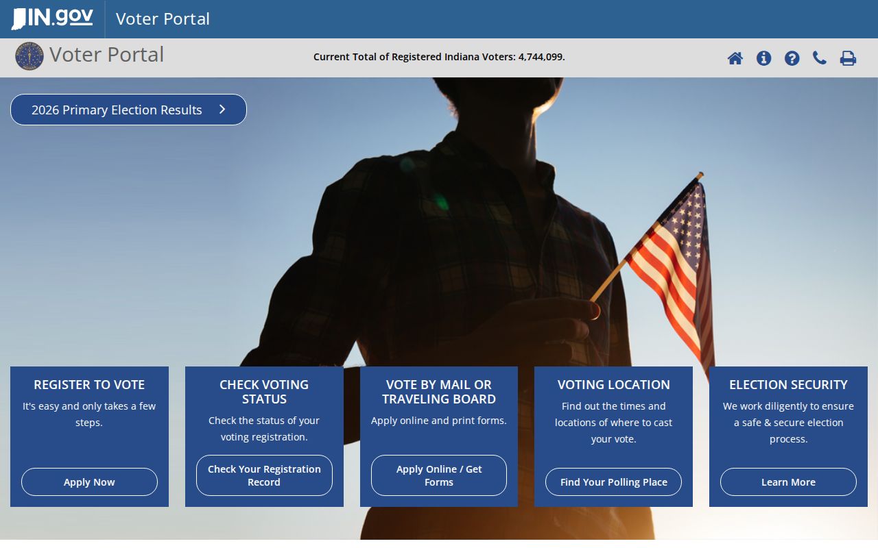 Kokomo residents directory Indiana voter lookup